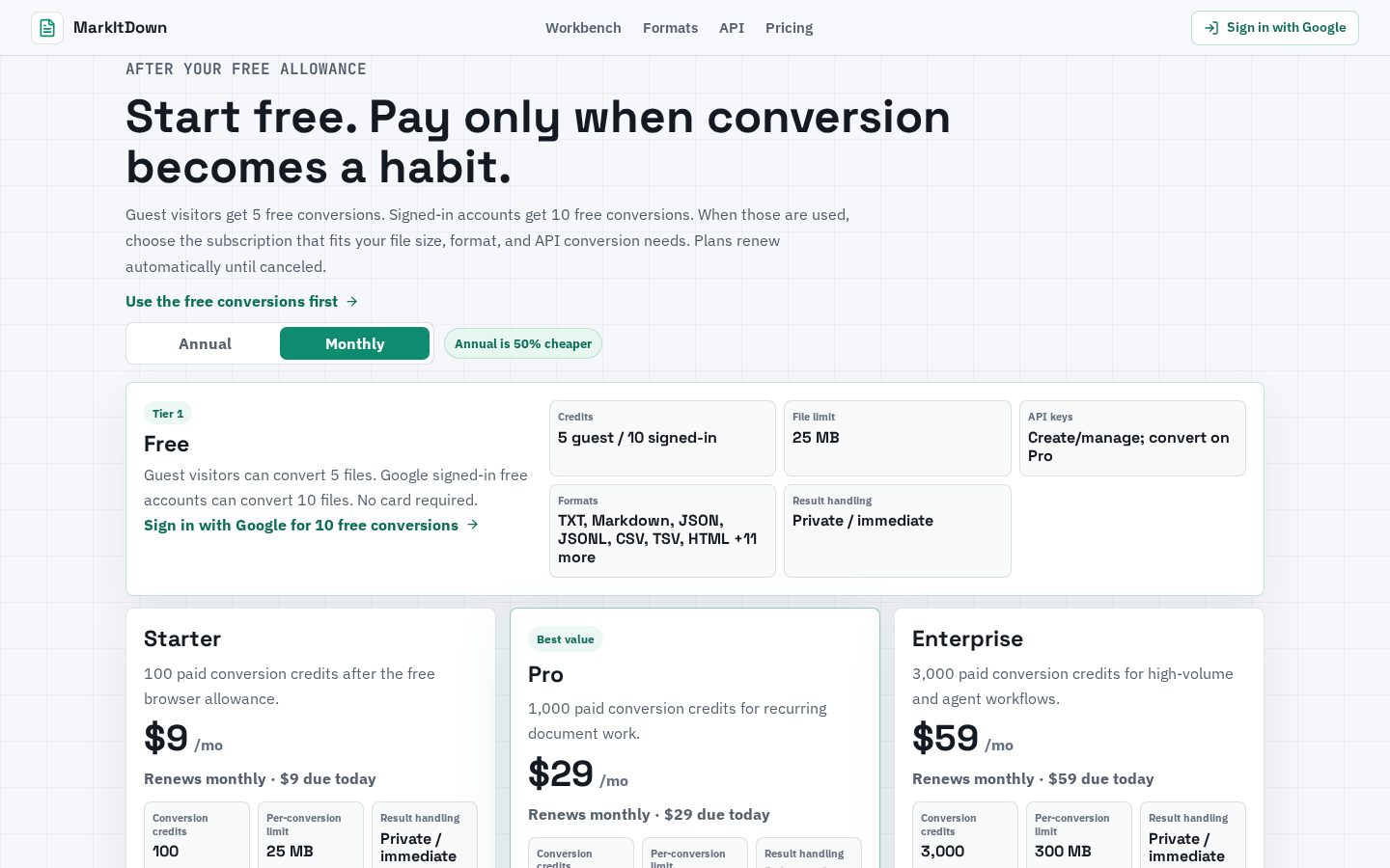 MarkItDown Online Pricing