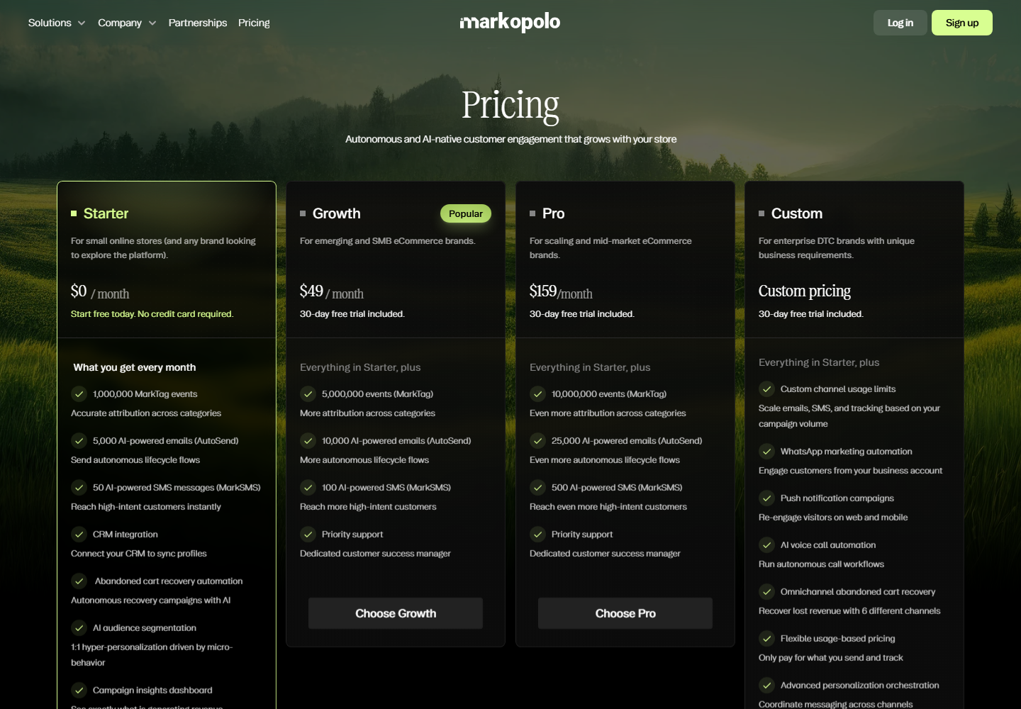 Markopolo AI pricing