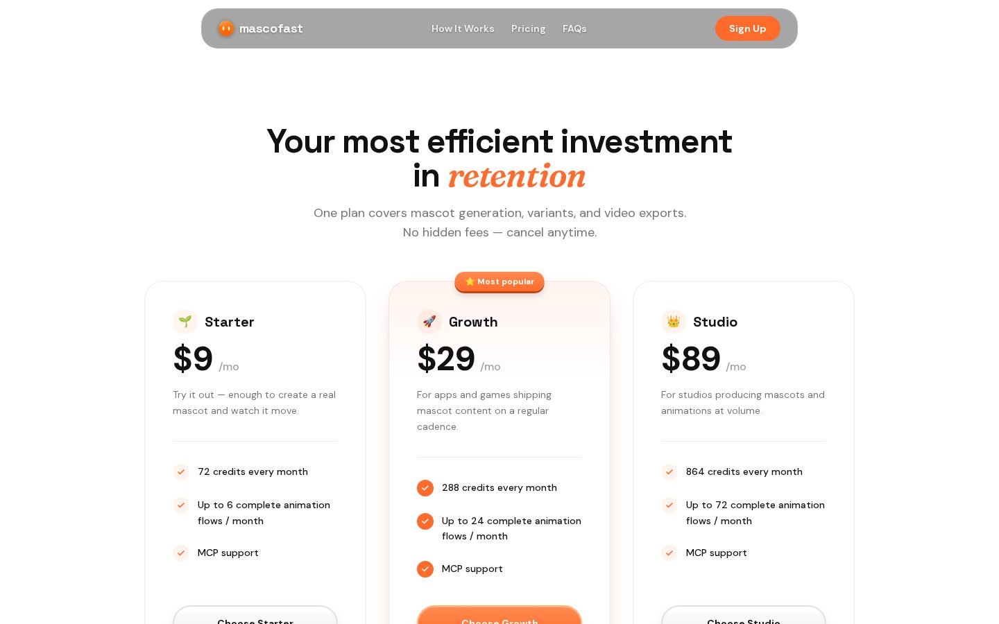 Mascofast Pricing