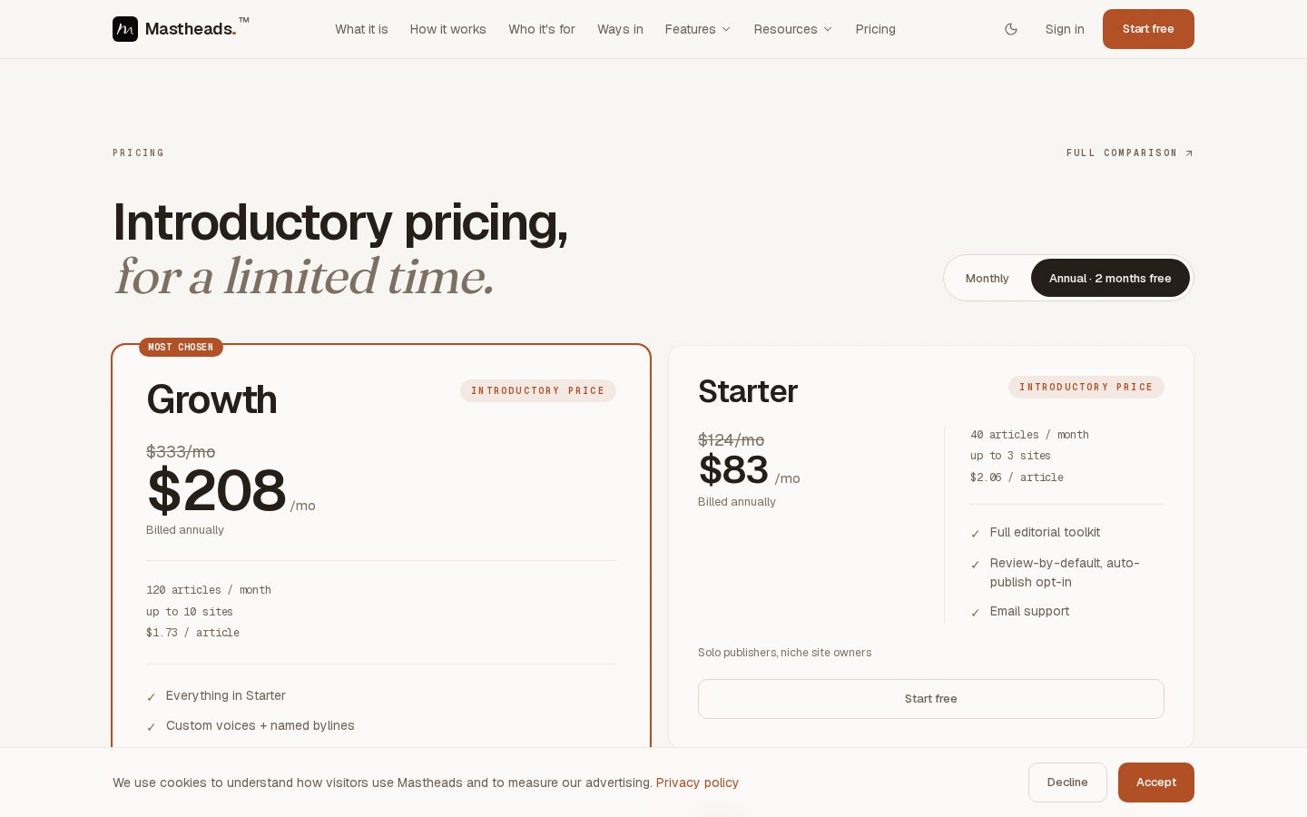 Mastheads Pricing