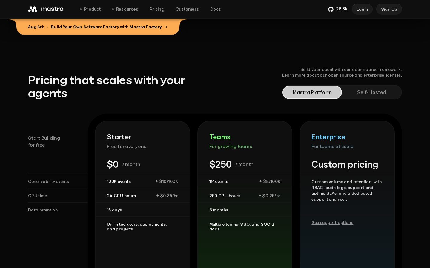 Mastra Code Pricing