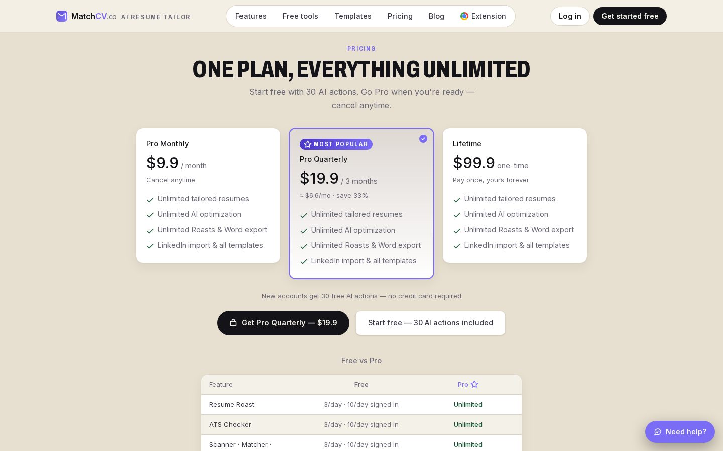 MatchCV Pricing