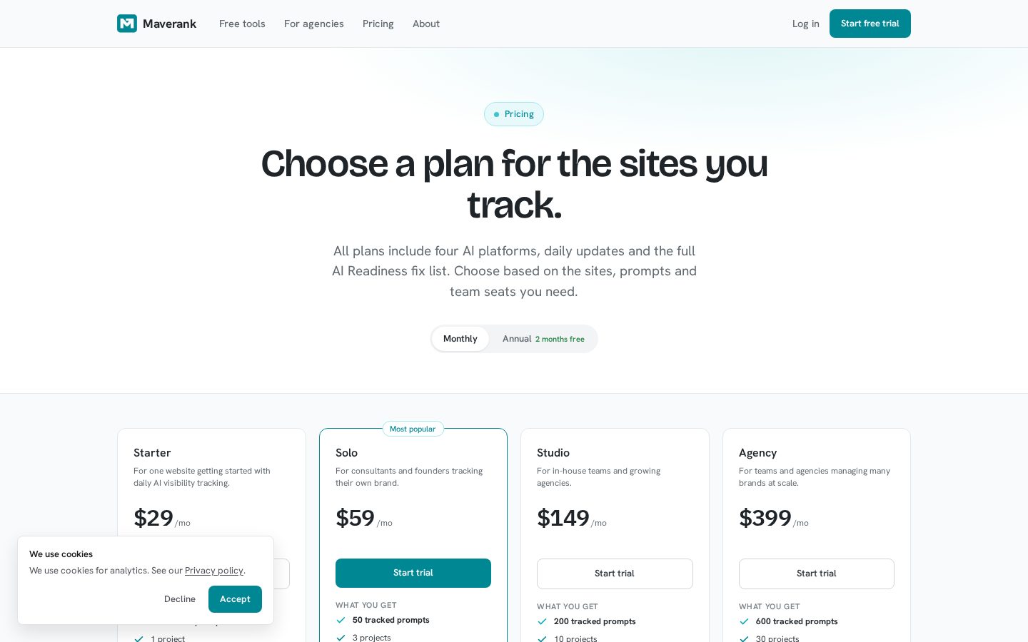 Maverank Pricing