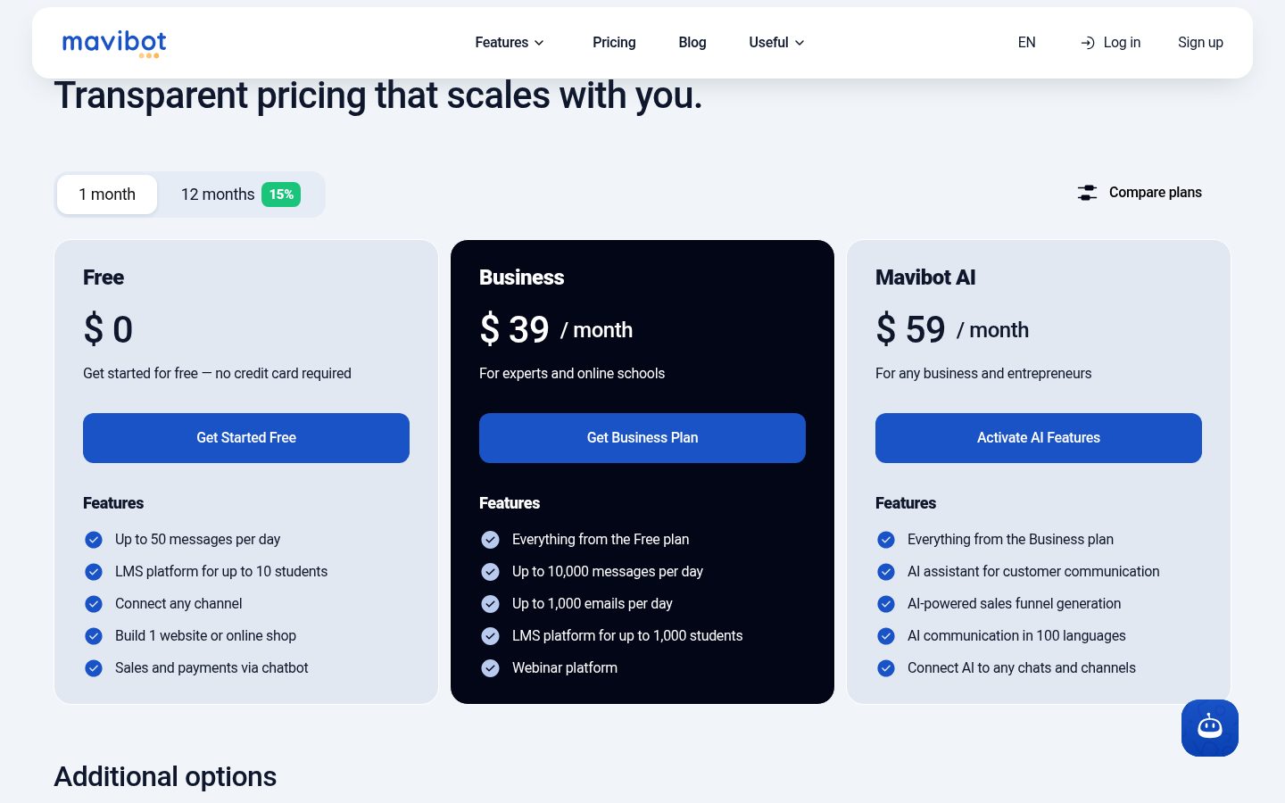 Mavibot.ai Pricing