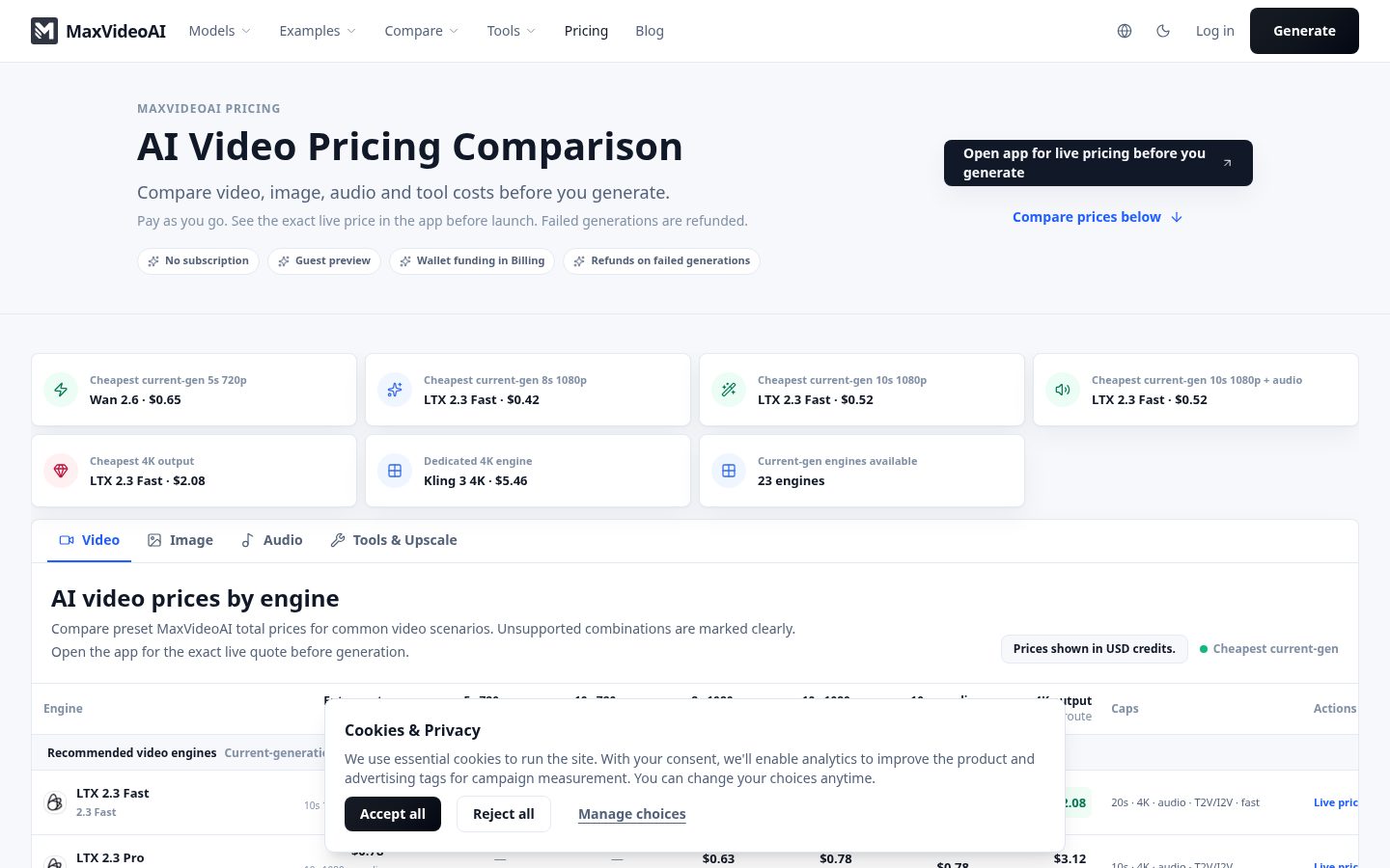 MaxVideoAI Pricing