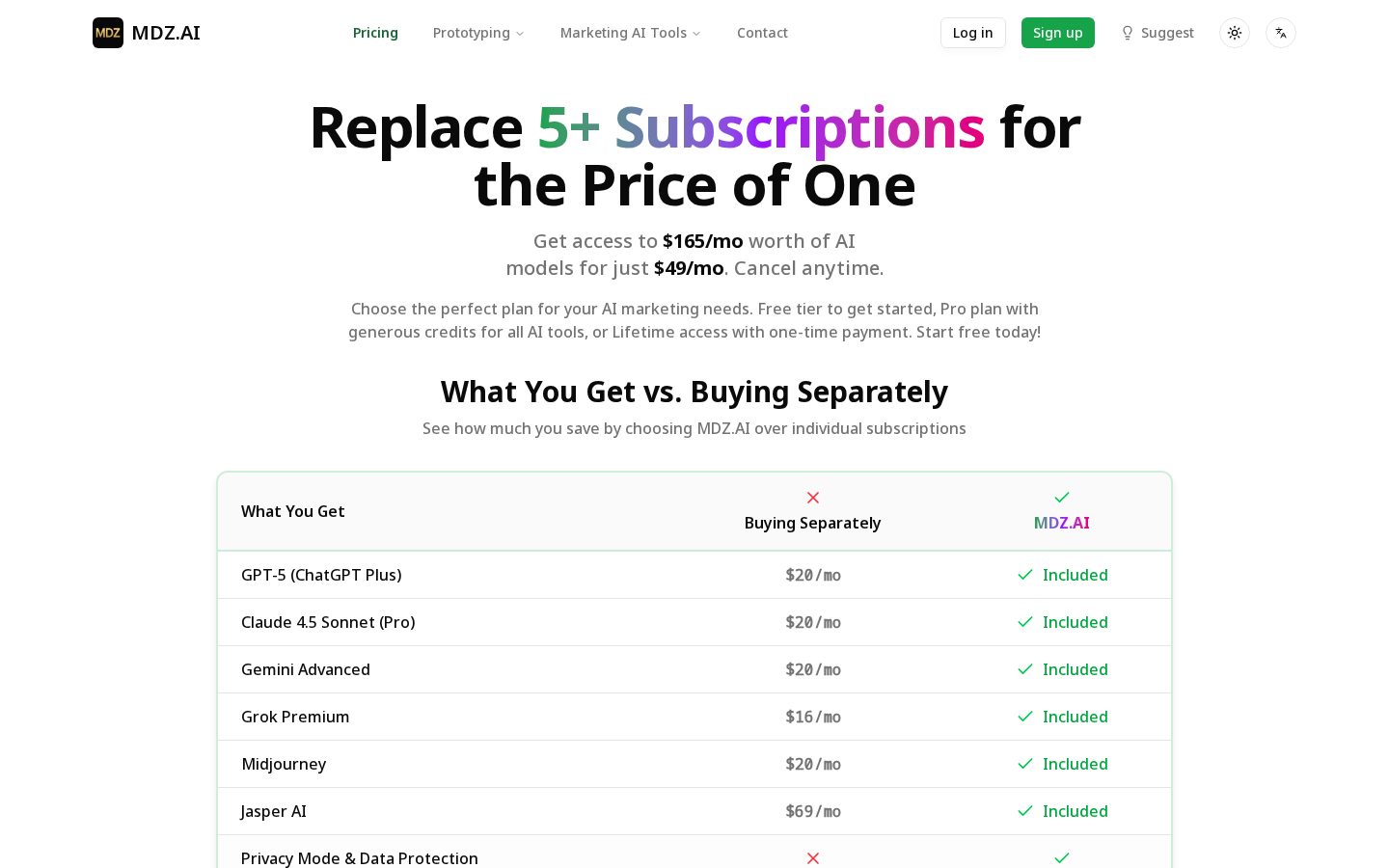 MDZ.AI Pricing