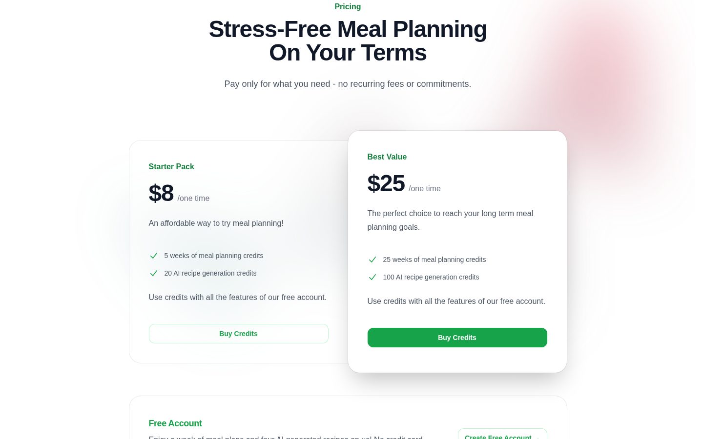 MealPractice Pricing