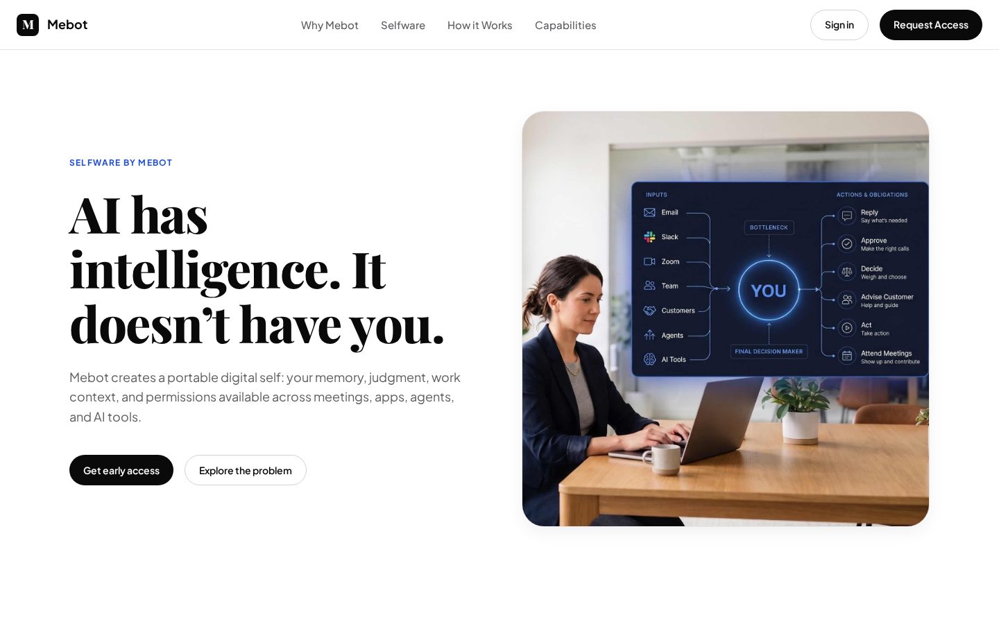 Me.bot Homepage