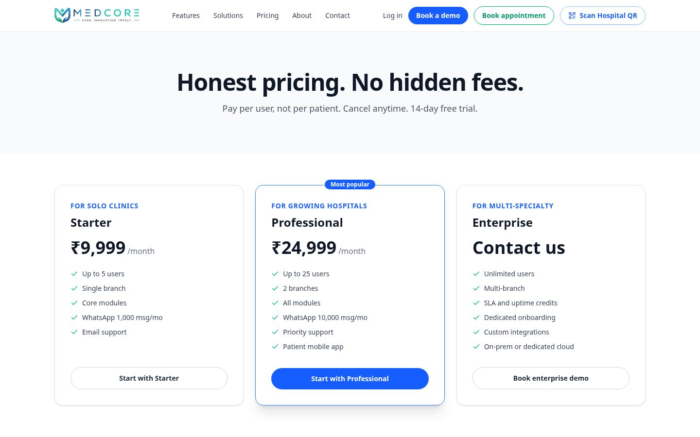 Medcore Pricing