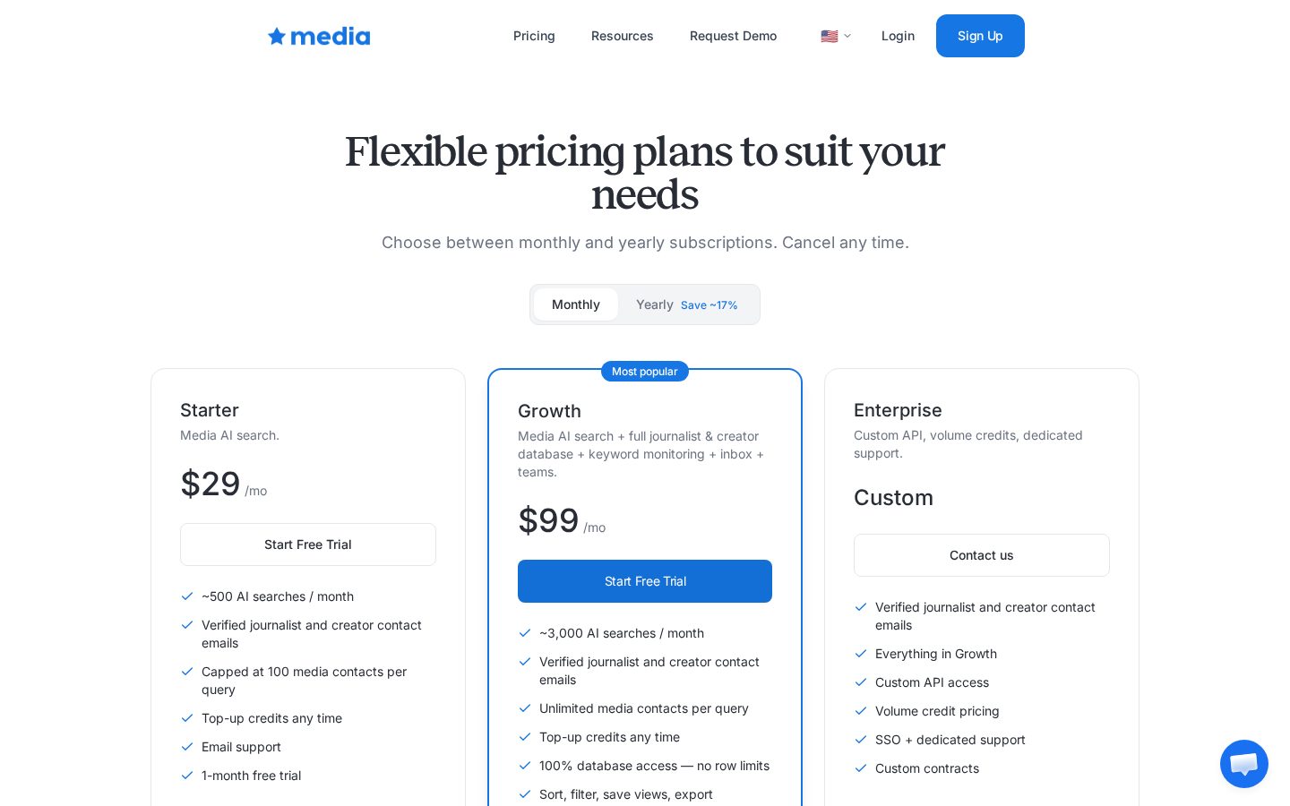 Media AI Pricing