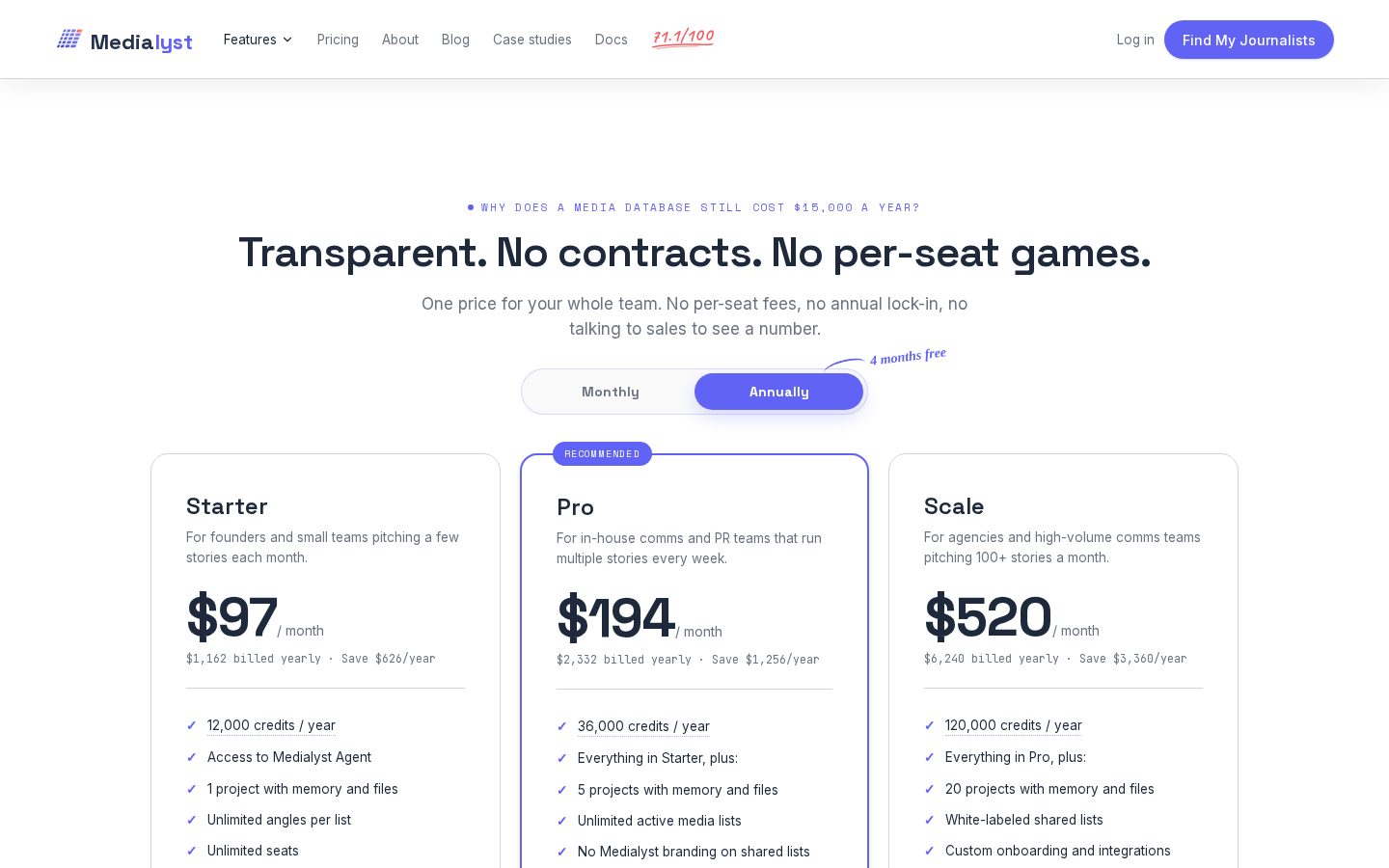 Medialyst Pricing