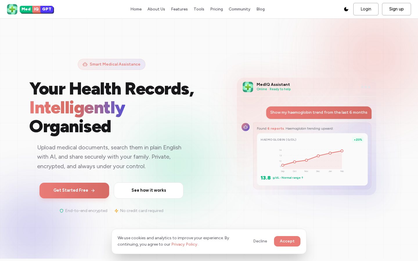 MedIQGPT Homepage