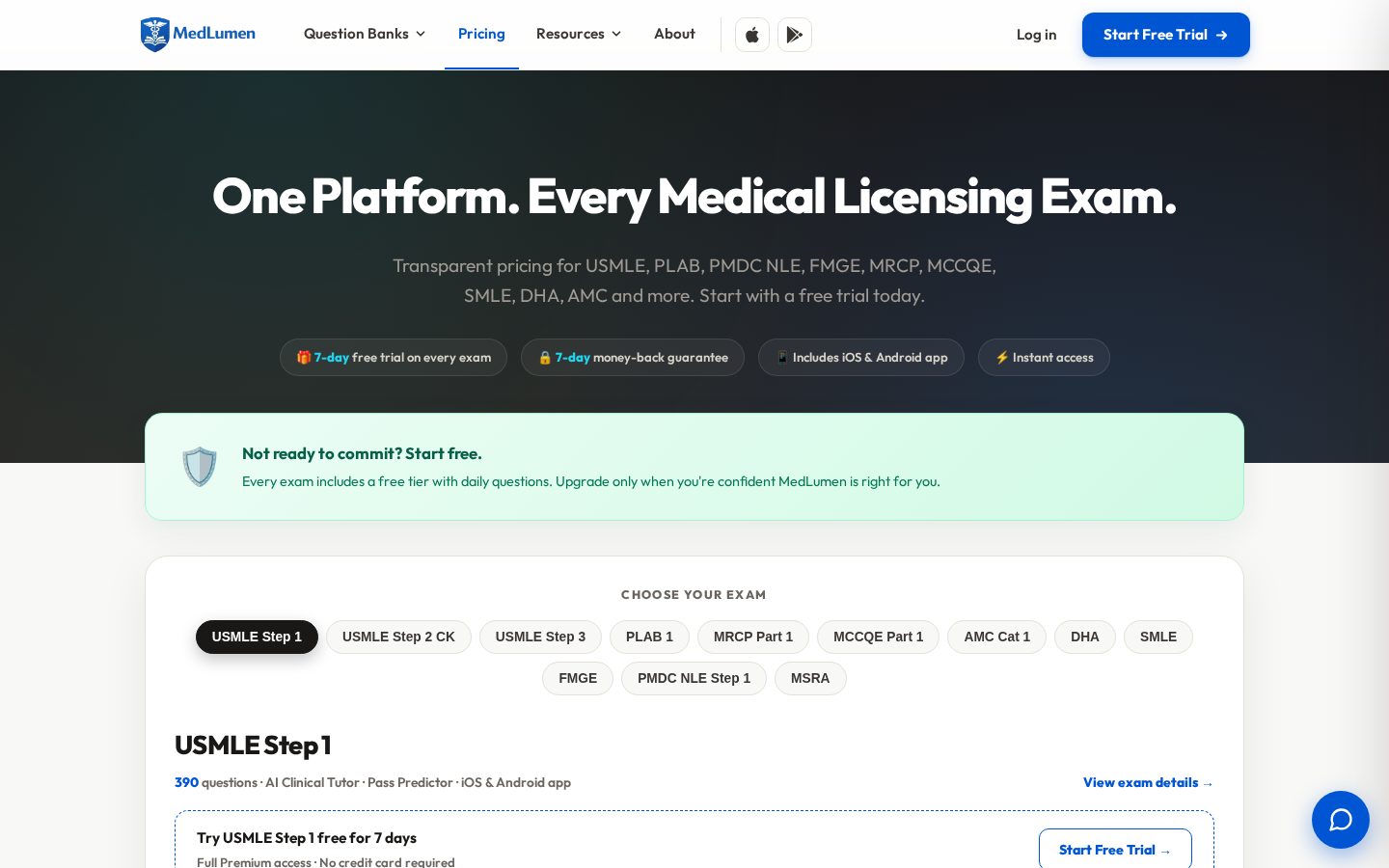 MedLumen Pricing