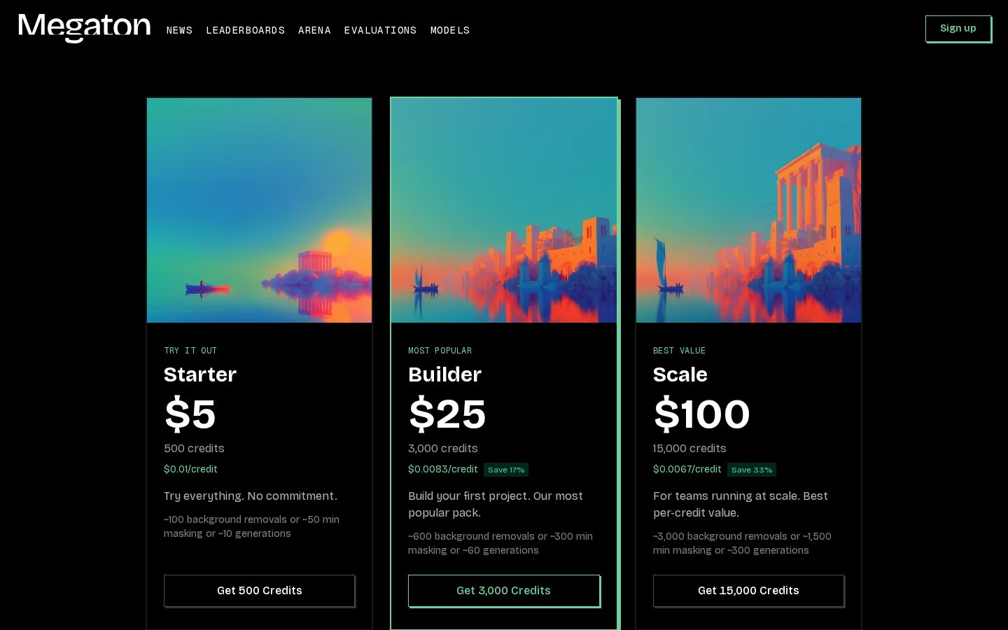 Megaton Monitor Pricing