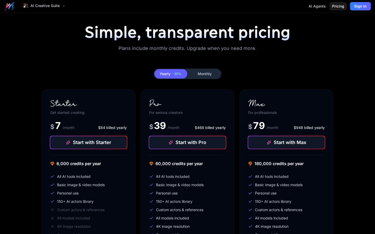 Melies Pricing