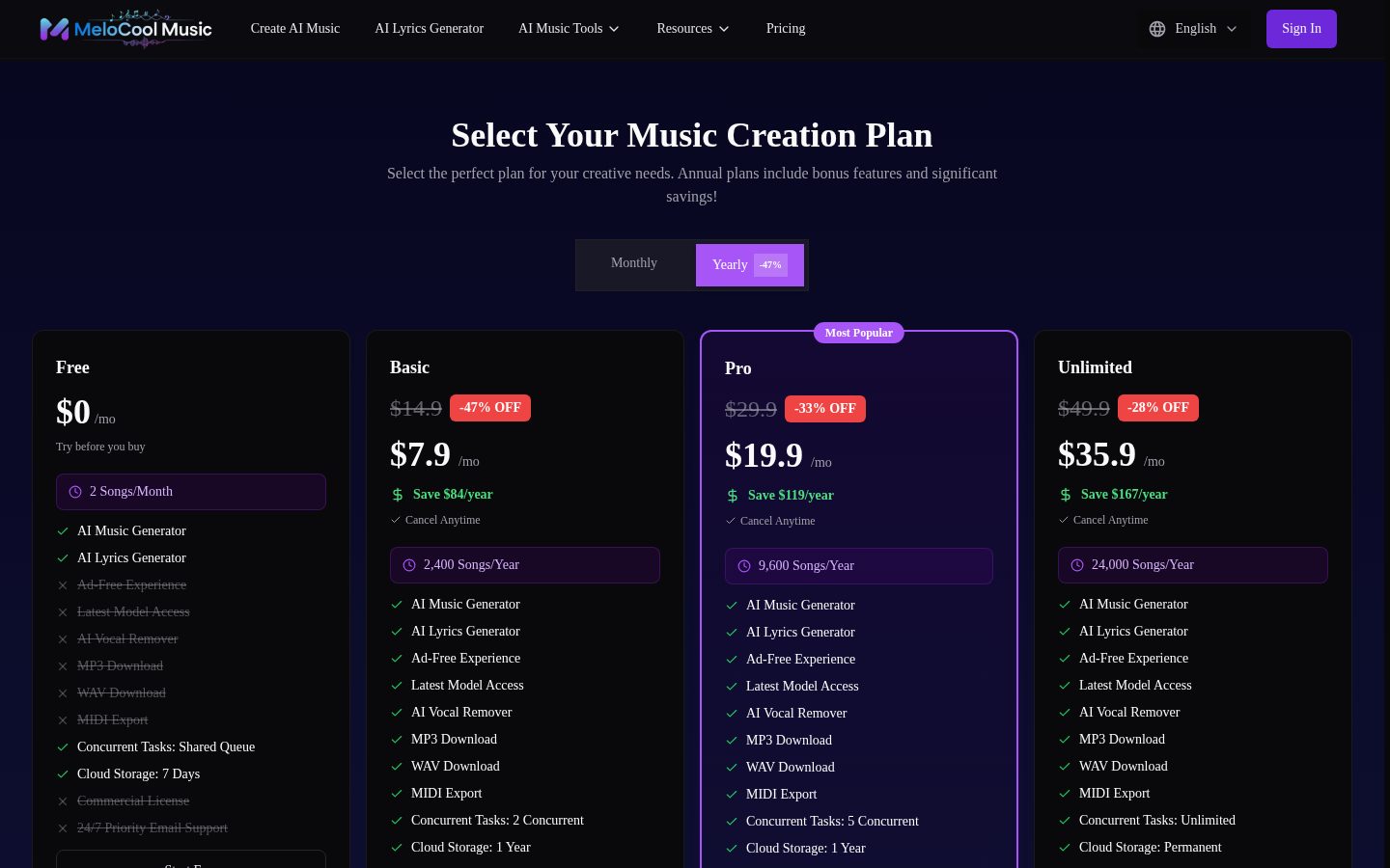 MeloCool Muisc Pricing