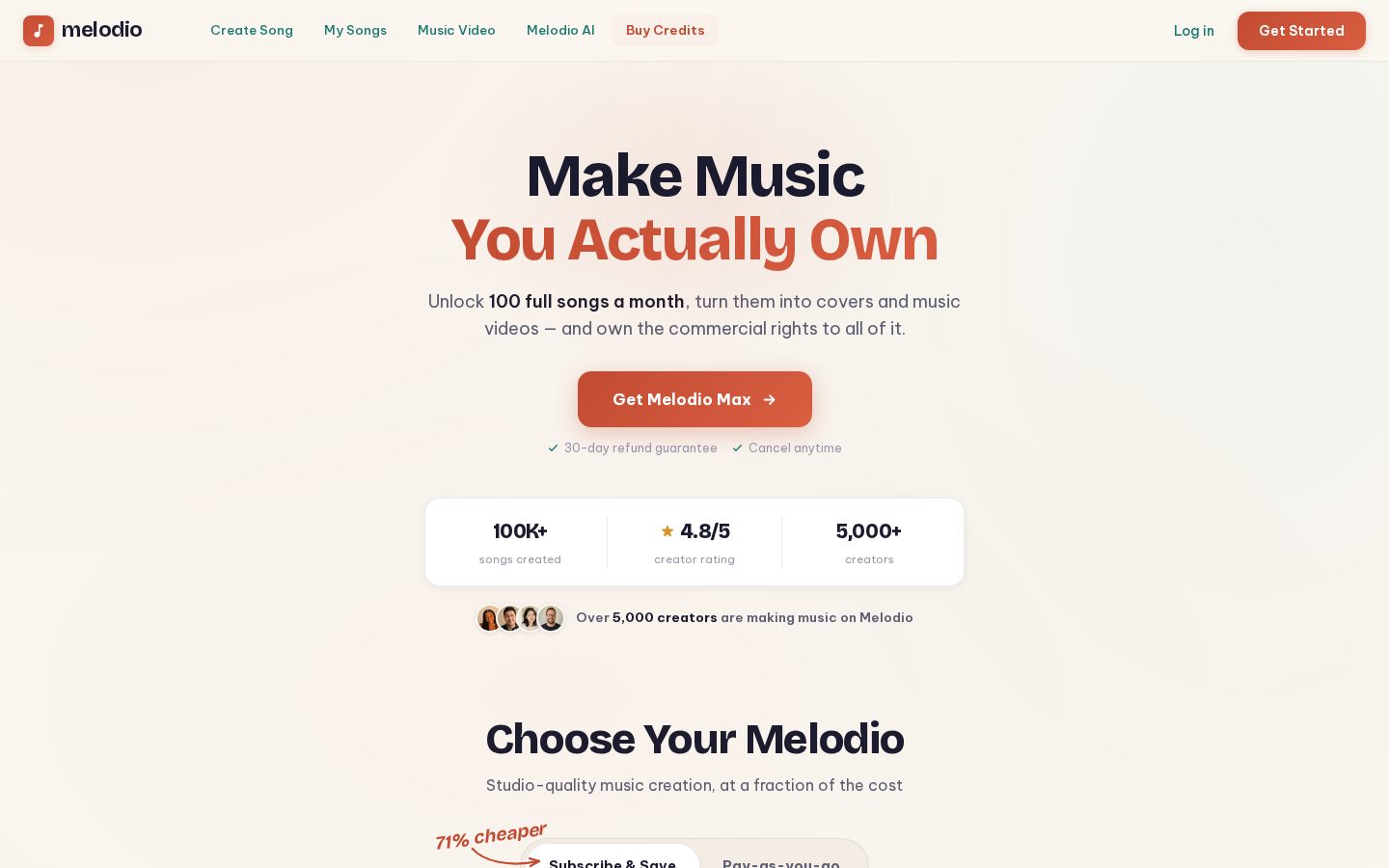 Melodio Pricing
