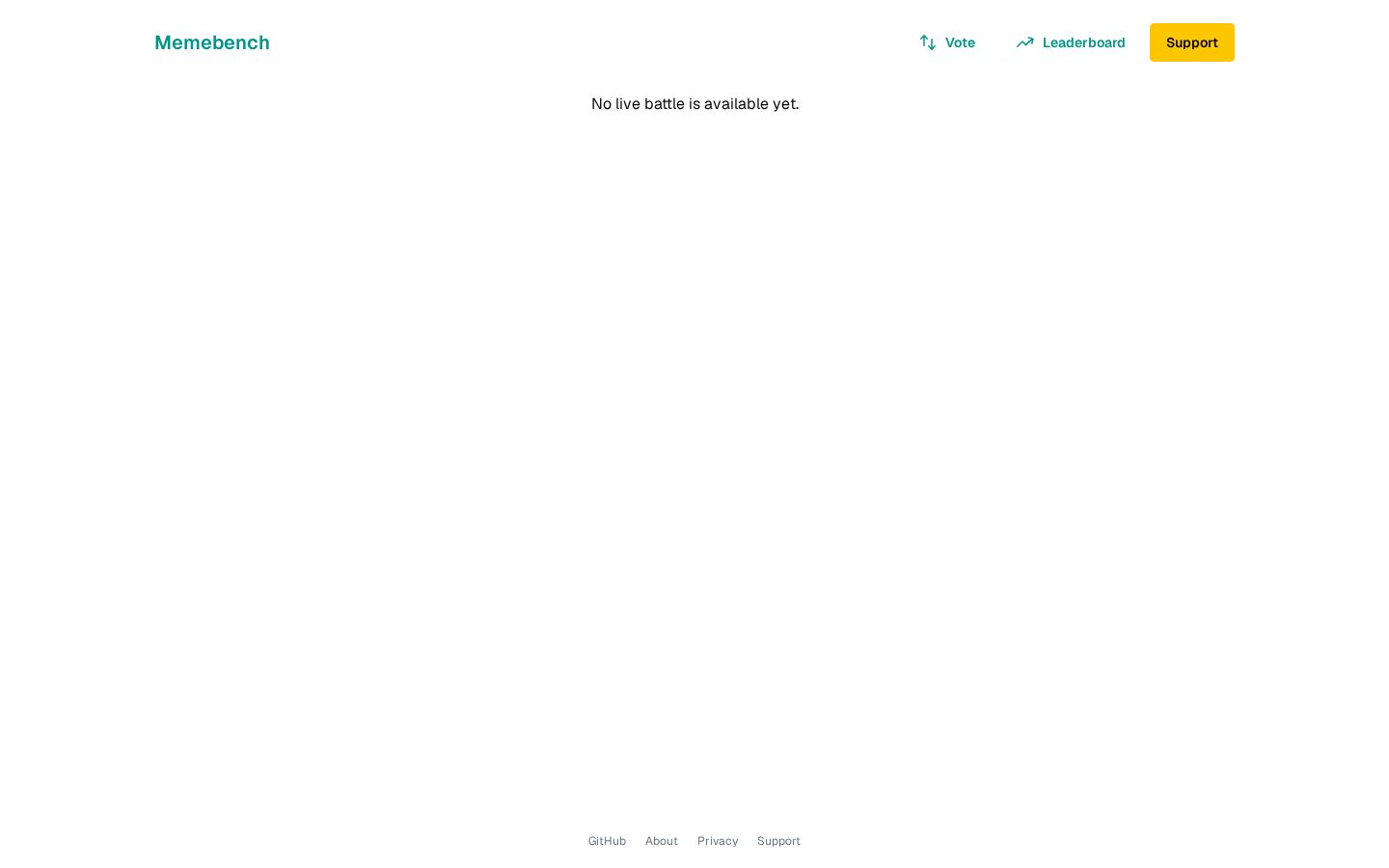 Memebench Homepage