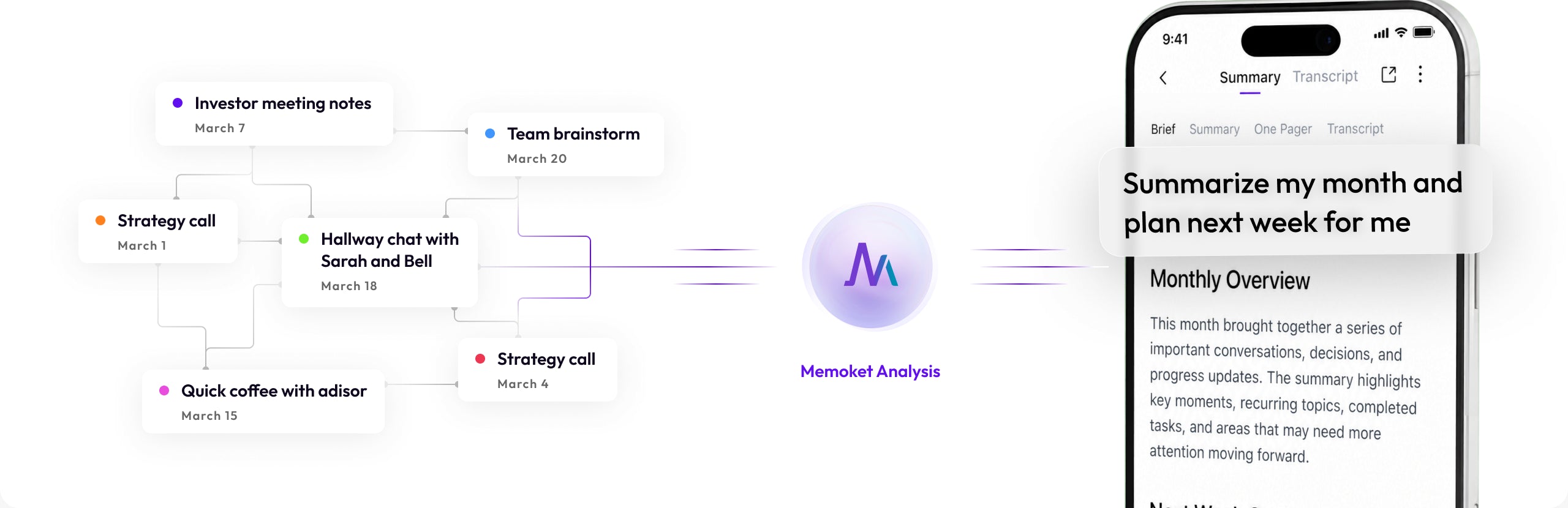 Connect context across conversations