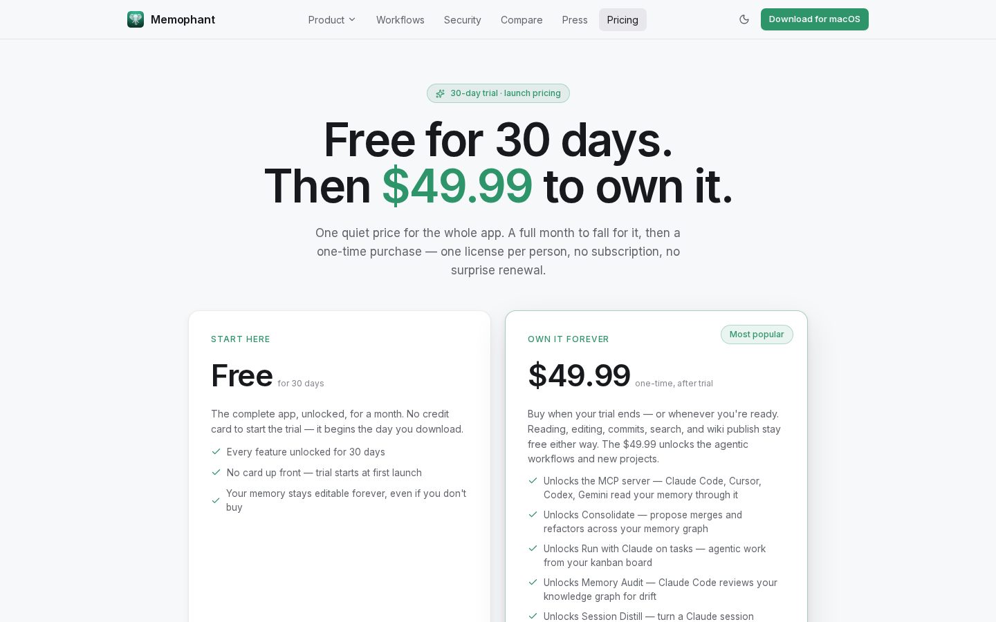 Memophant Pricing