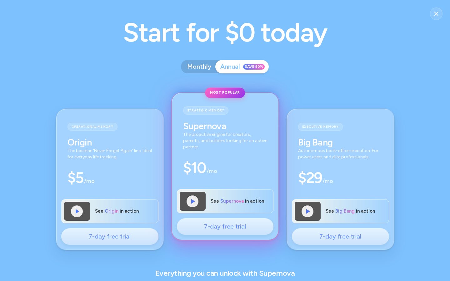 Memorae Pricing