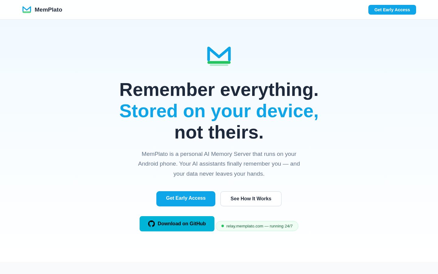 MemPlato Homepage