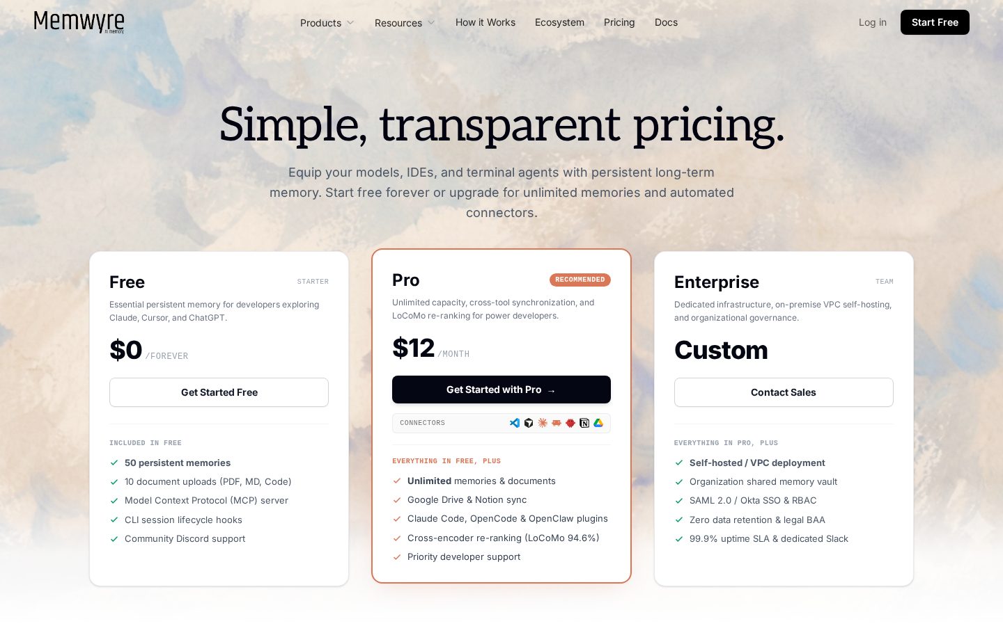 Memwyre Pricing