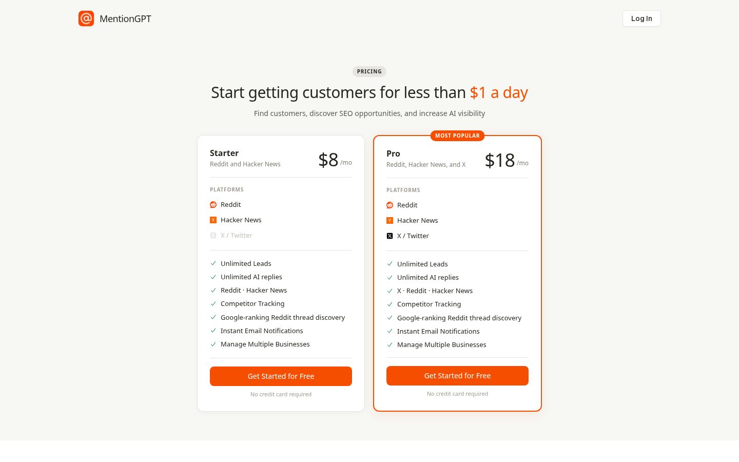 MentionGPT Pricing