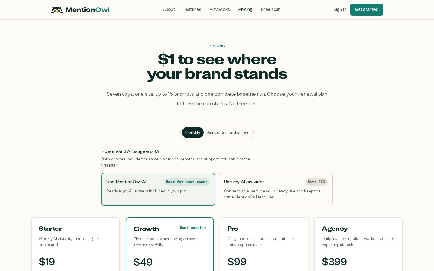 MentionOwl Pricing