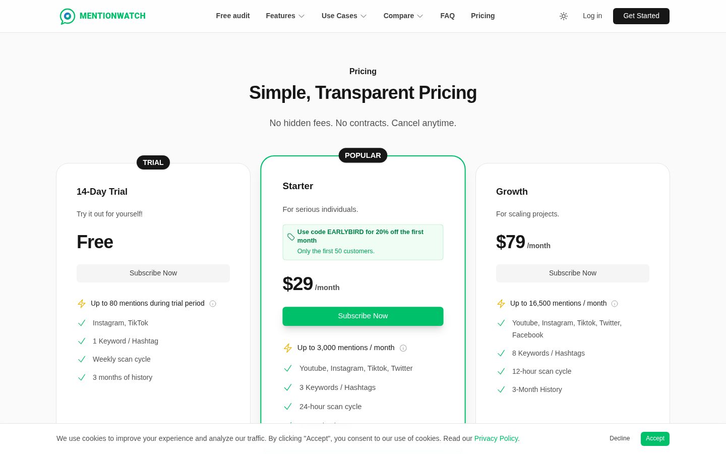 MentionWatch Pricing