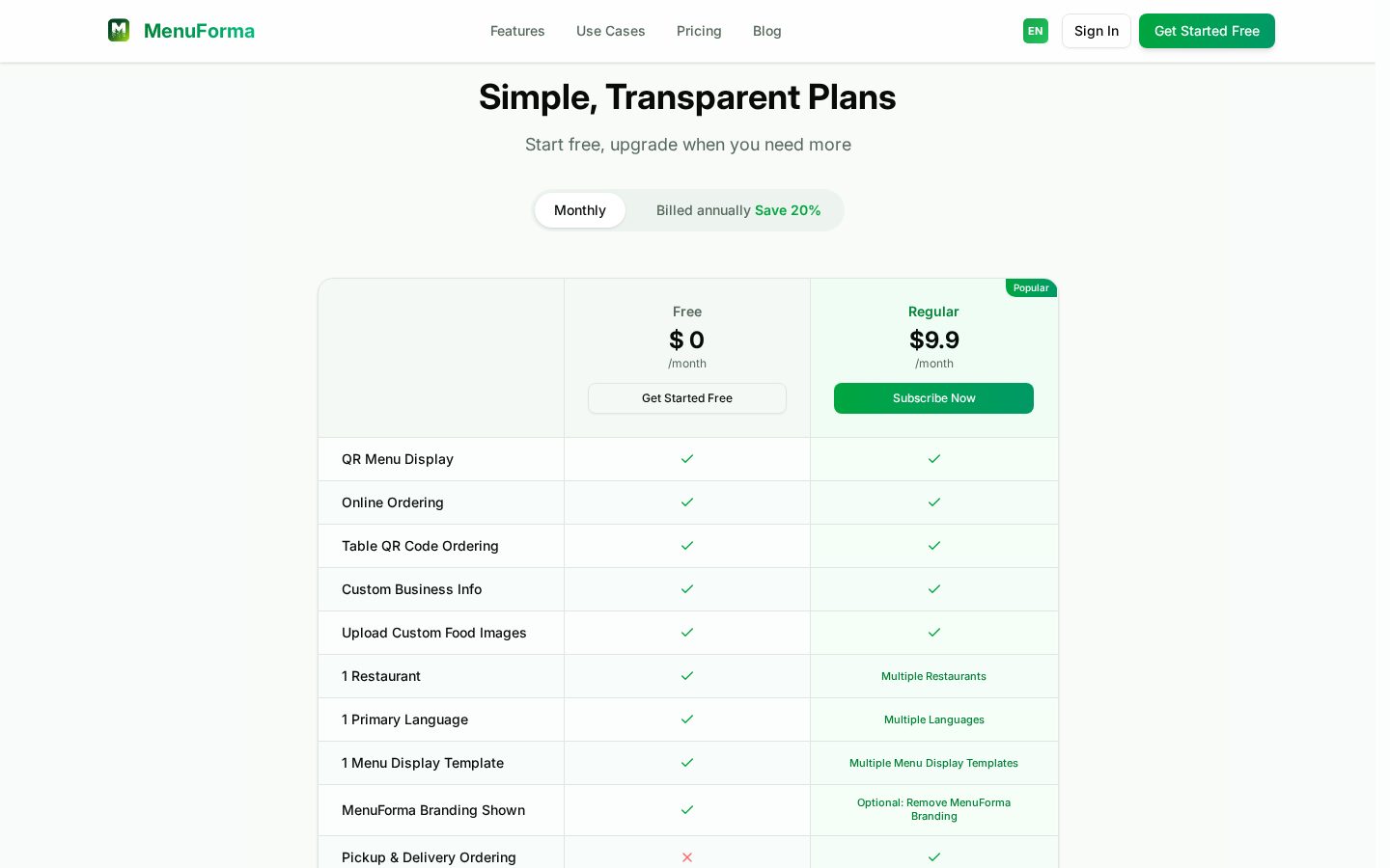 menuforma Pricing