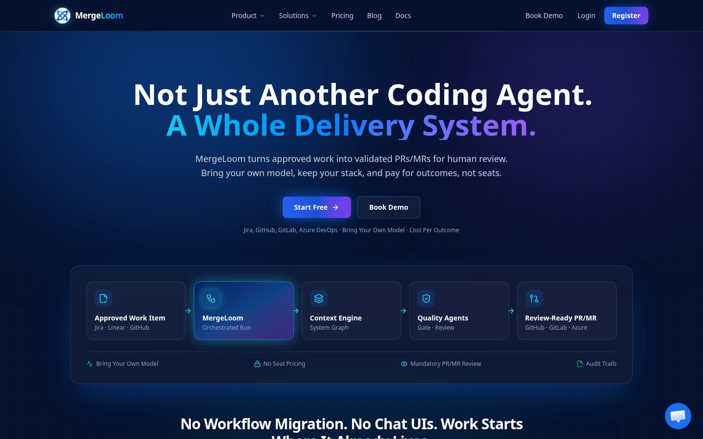 MergeLoom Homepage