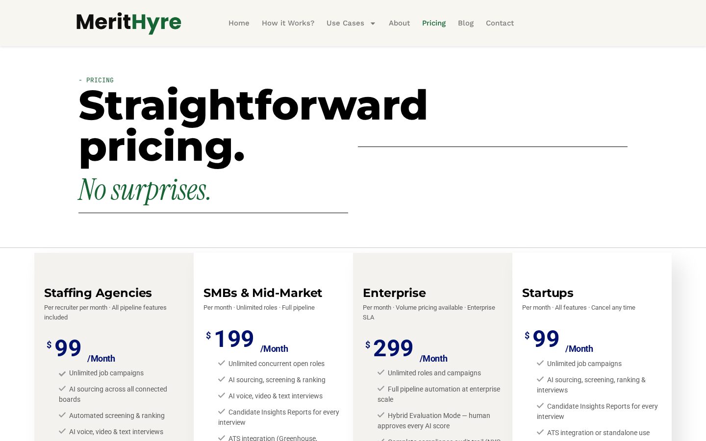 MeritHyre Pricing