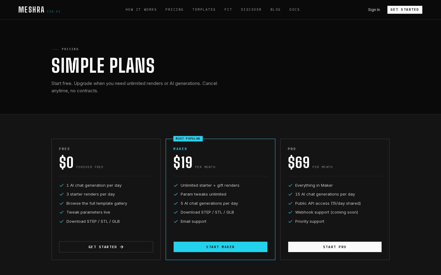 Meshra Pricing
