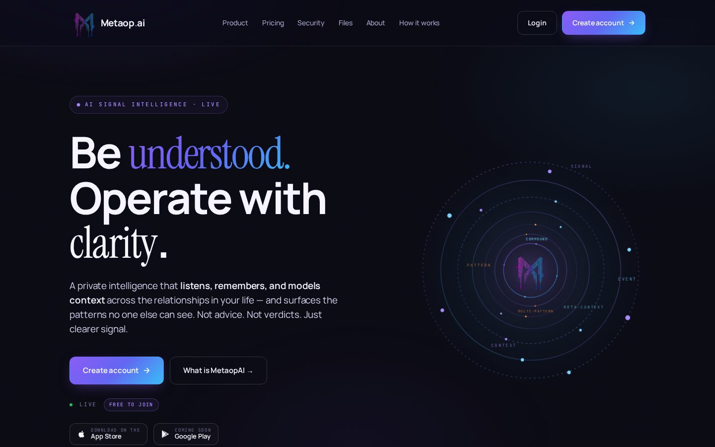 Metaop.ai Homepage