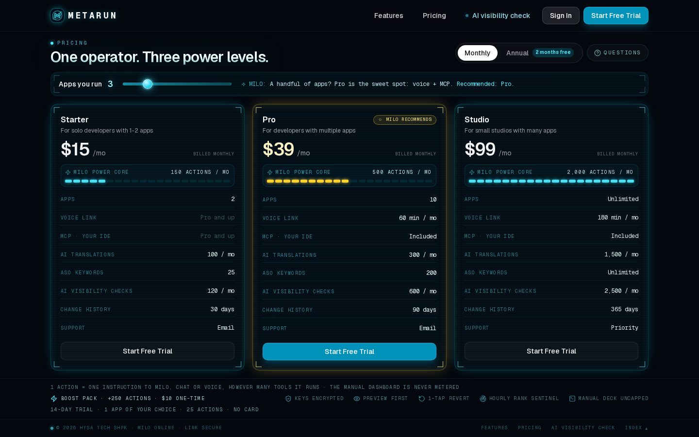 MetaRun Pricing