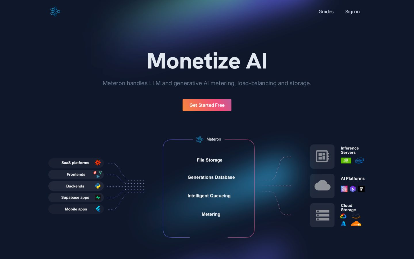 Meteron AI Homepage