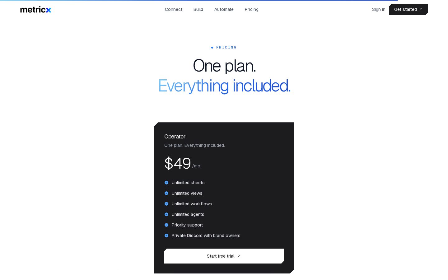 metricx Pricing