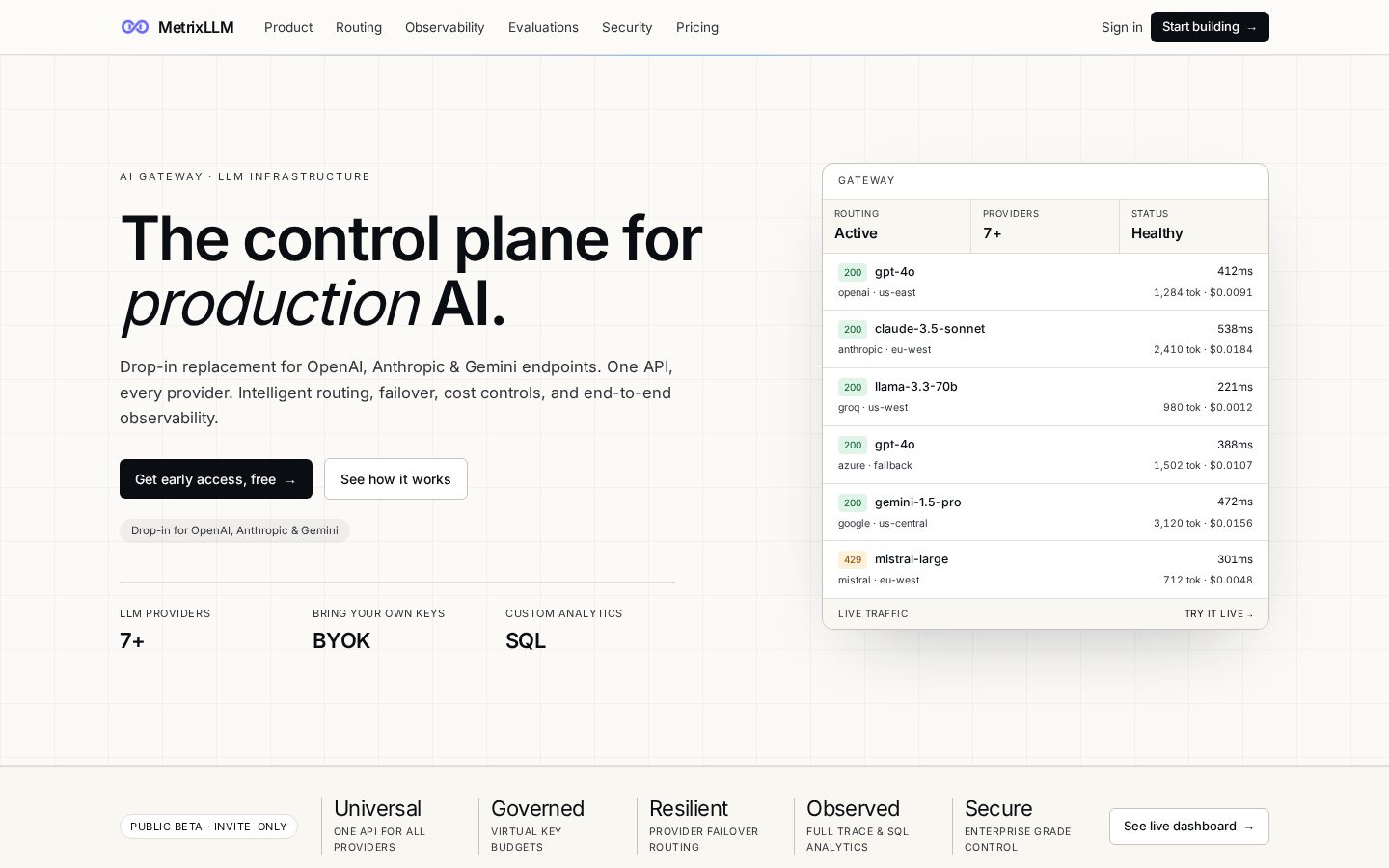 MetrixLLM Homepage