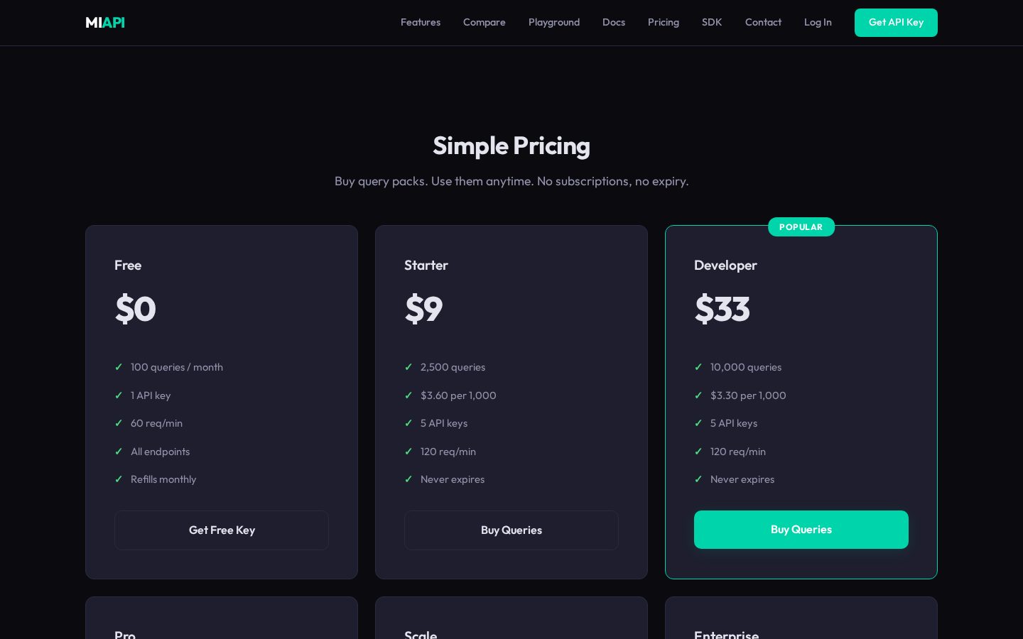 MIAPI Pricing