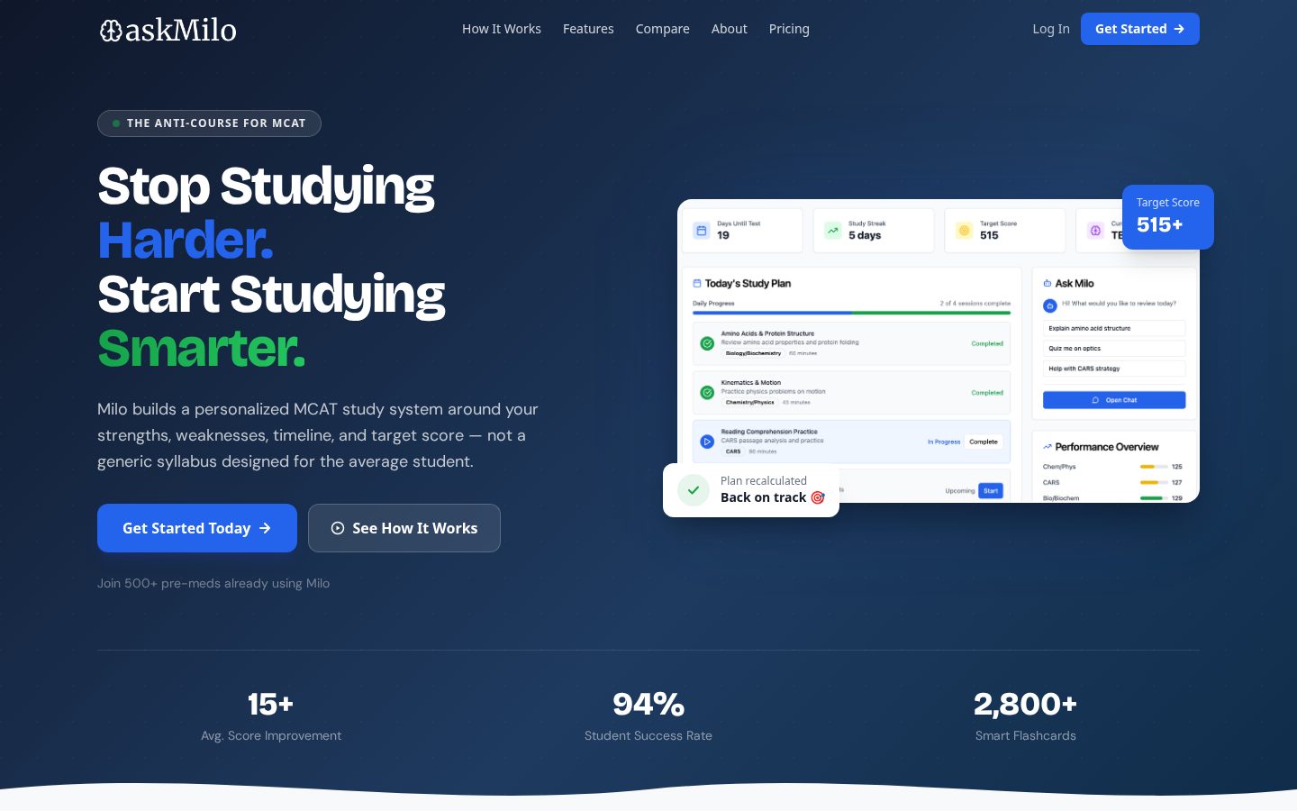Milo MCAT Prep Homepage