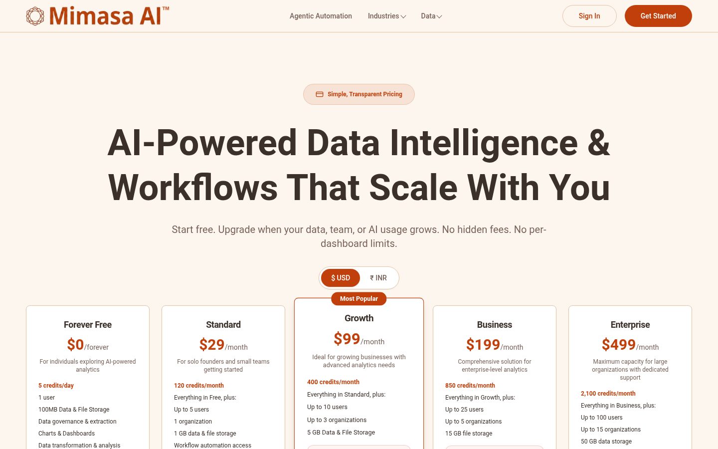 Mimasa AI Pricing