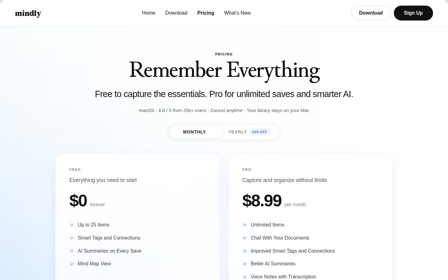 Mindly Pricing