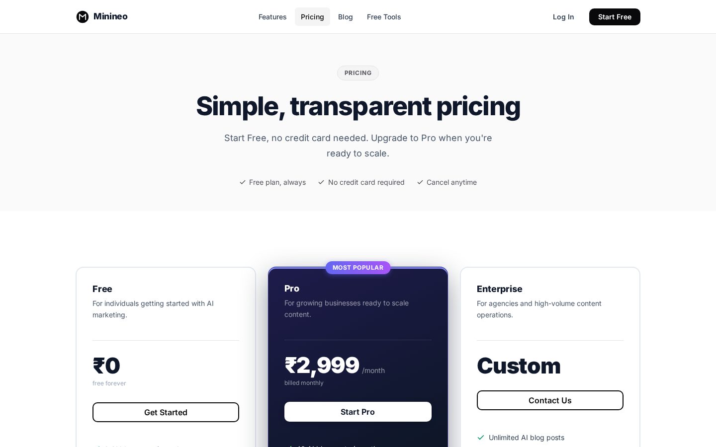 Minineo Pricing