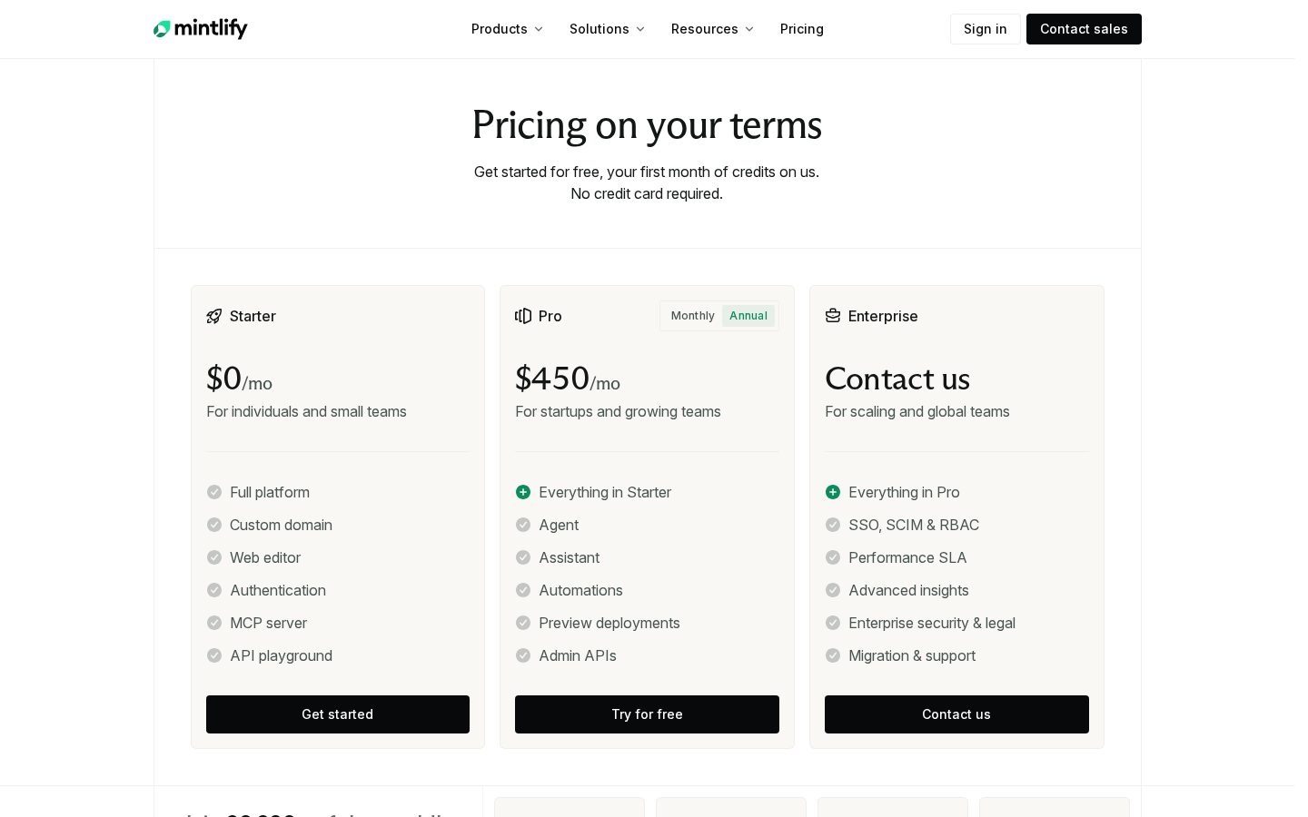 Mintlify Pricing