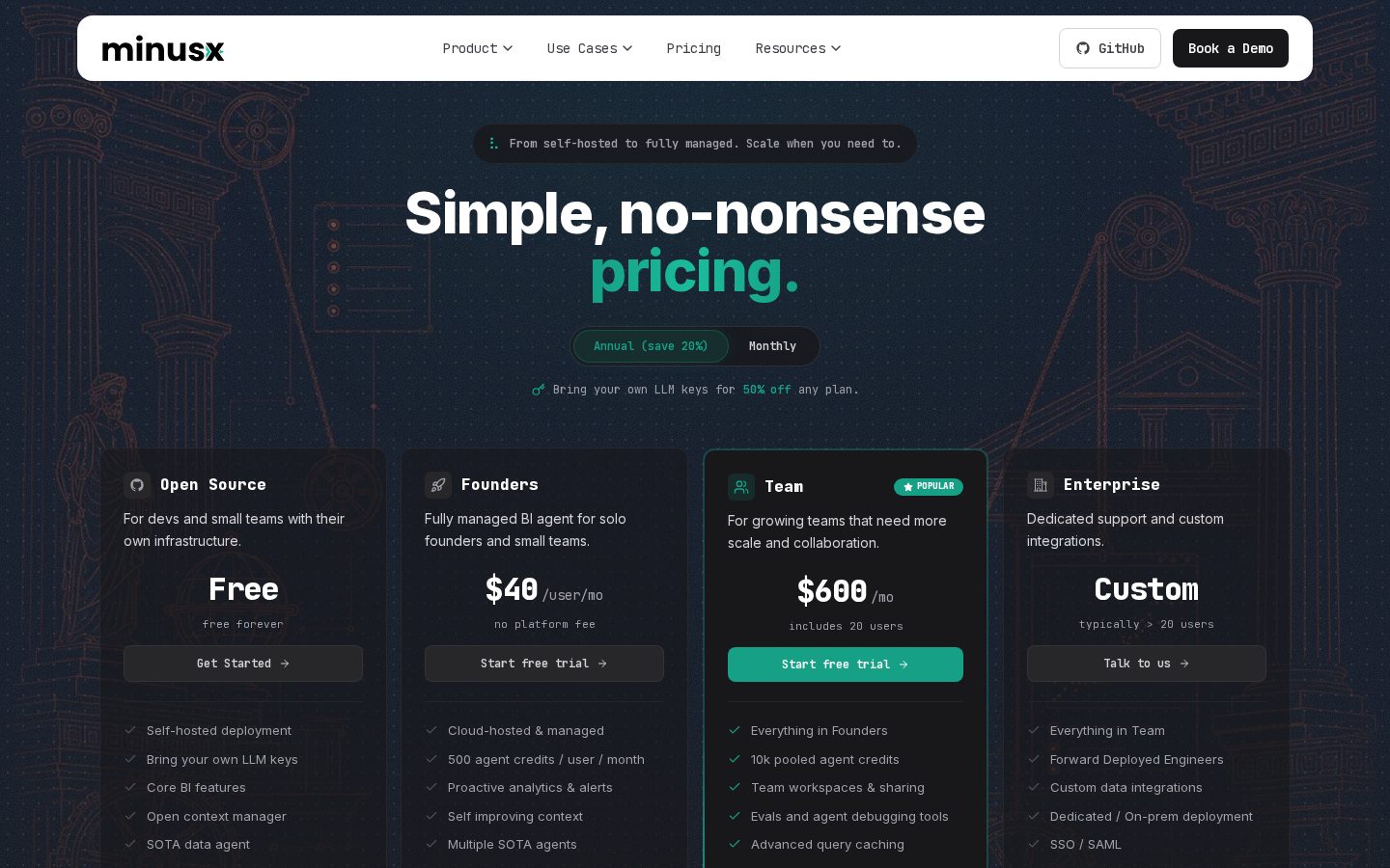 MinusX Pricing