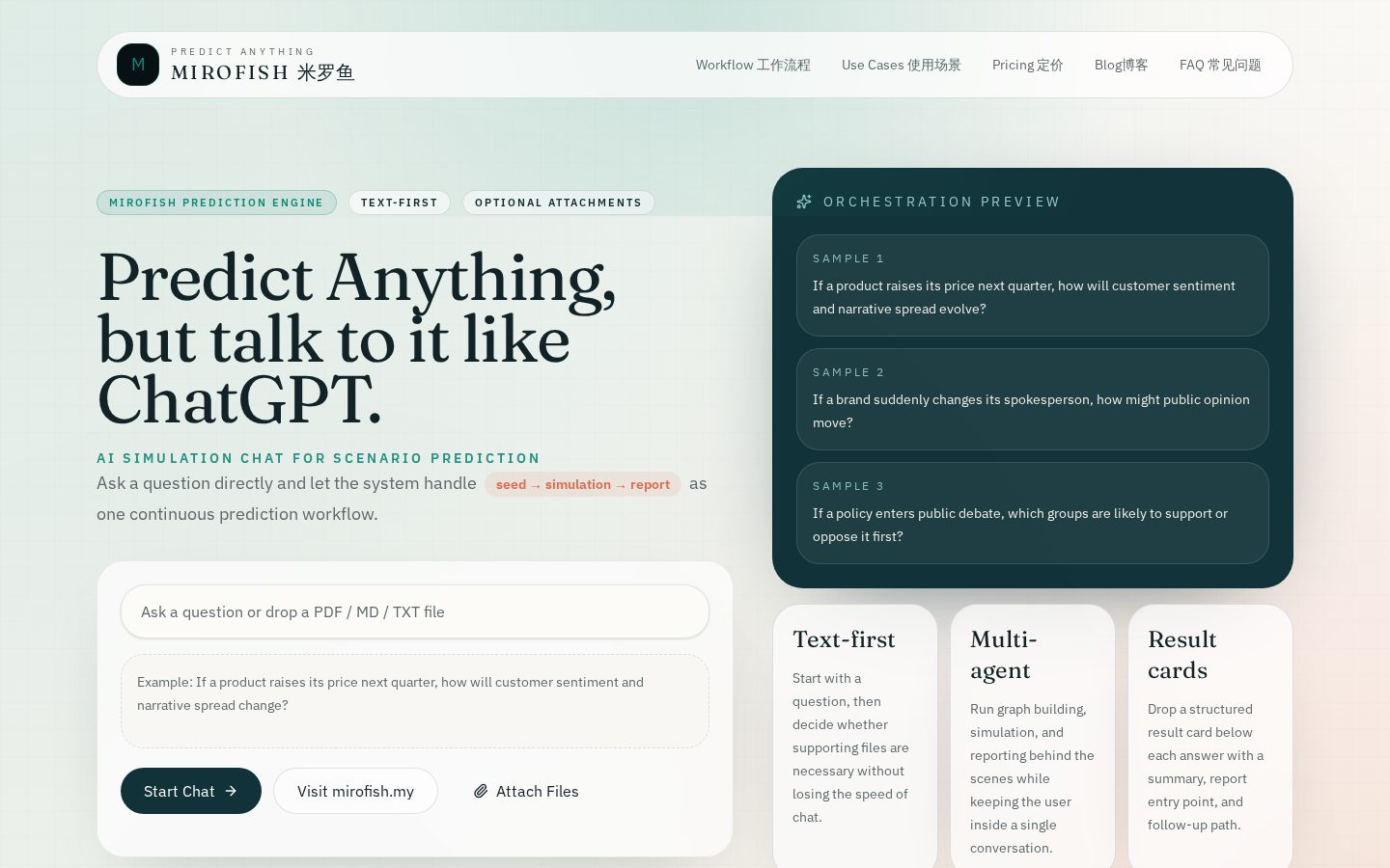 mirofish Homepage