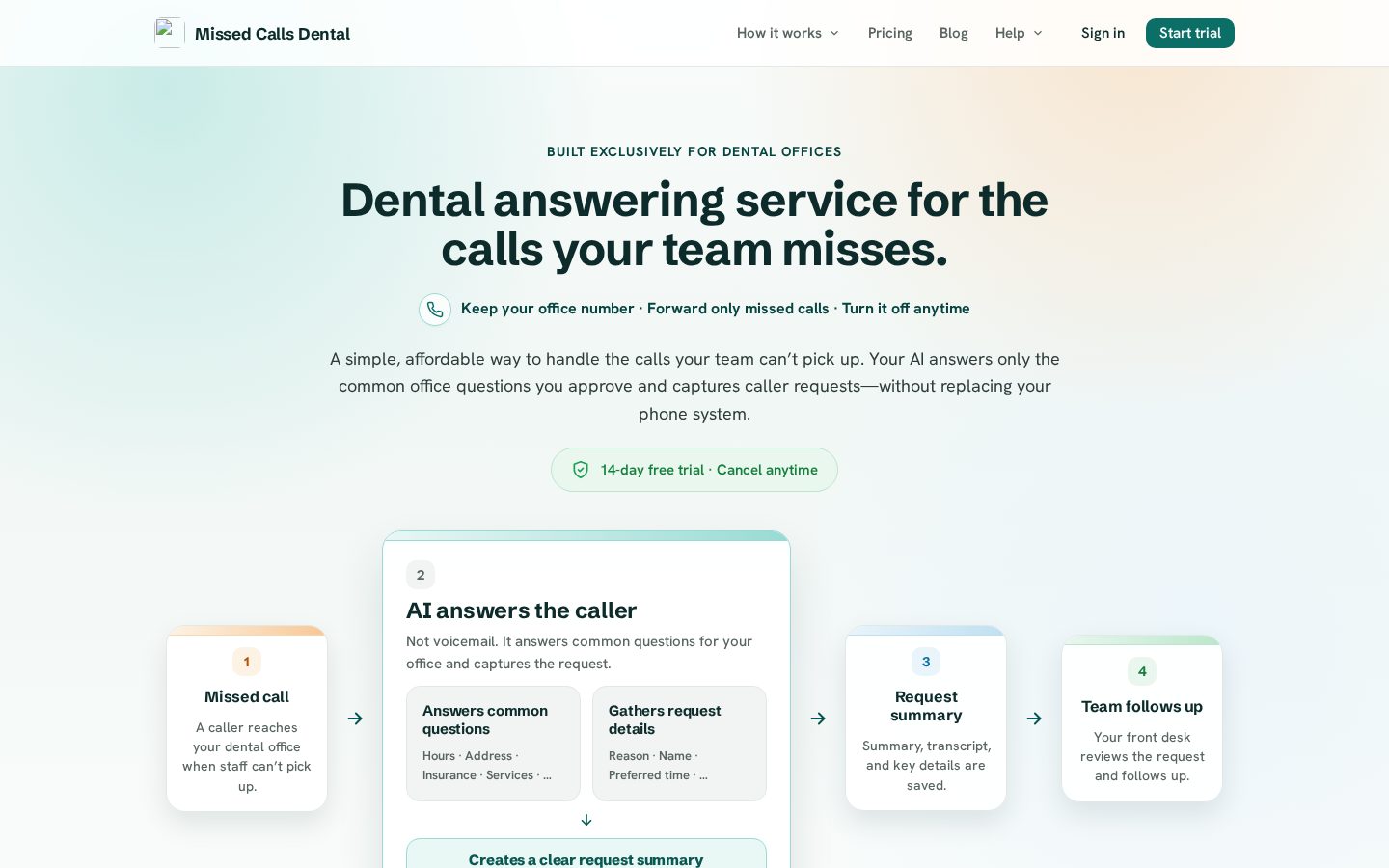 Missed Calls Dental Homepage