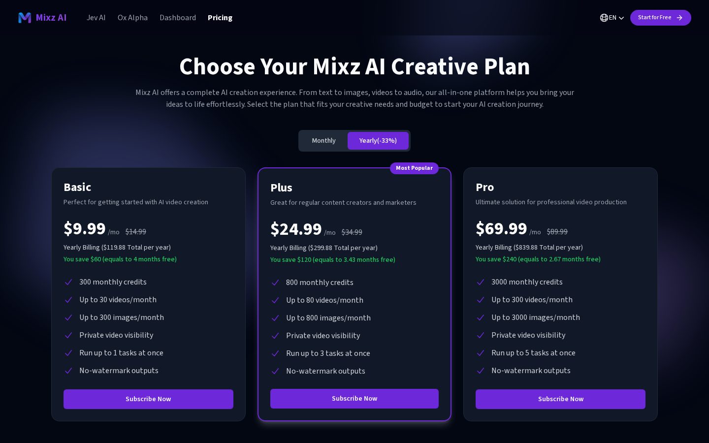 Mixz AI Pricing