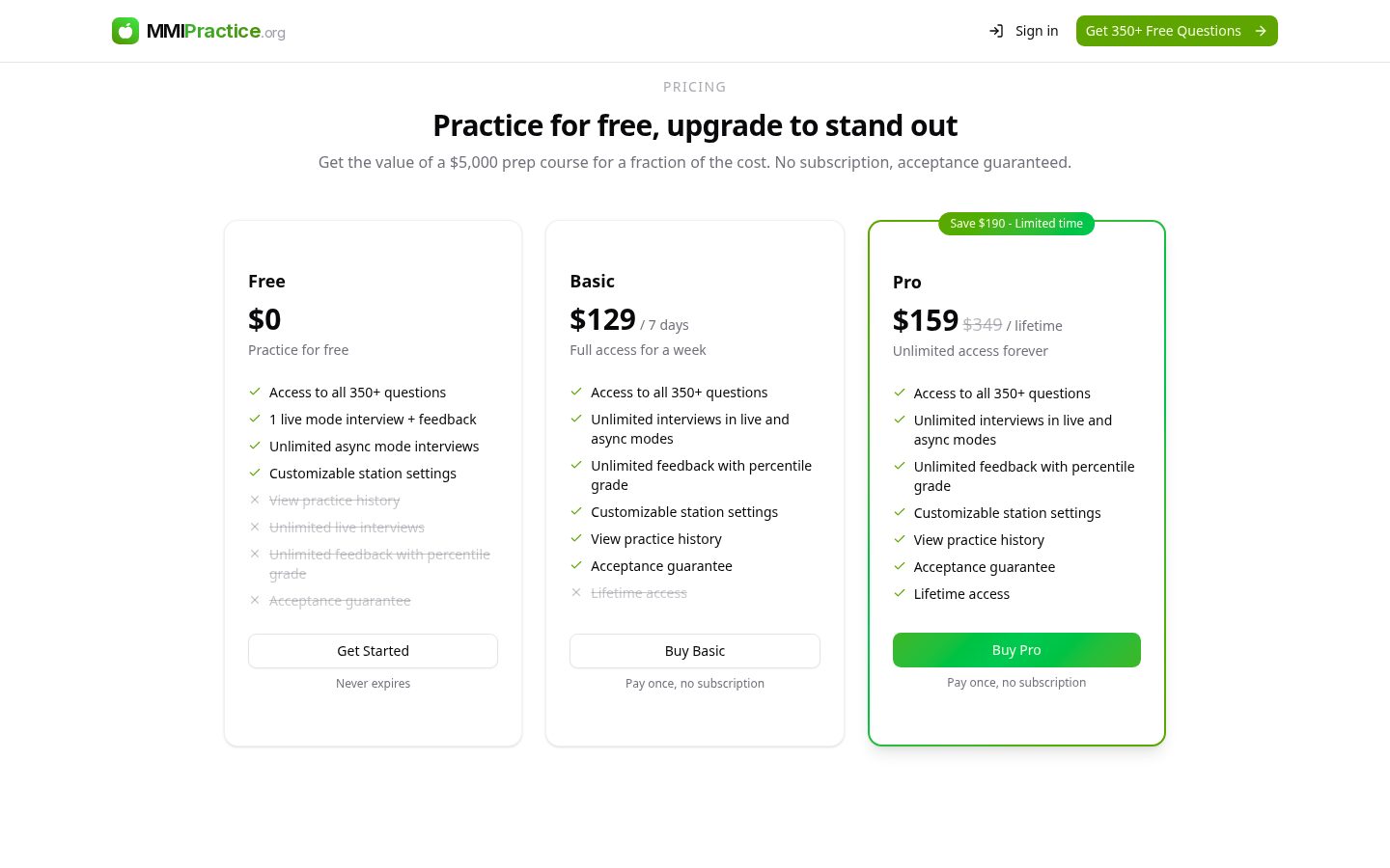 MMIPractice.org Pricing